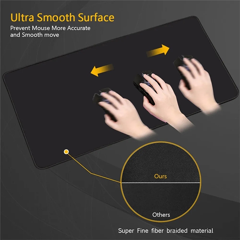 RGB LED Mouse Pad Ofis sümen T - Pc Gaming Rgb incelemesi ve fiyatı
