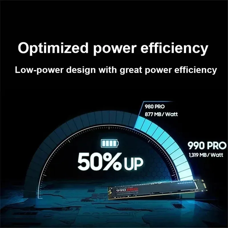 Orijinal 980Pro 990Pro M.2 NVM - Pc Gaming Second incelemesi ve fiyatı