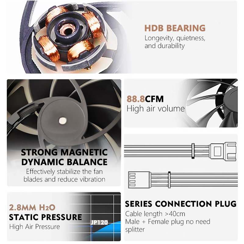 JUMPEAK JP120 120mm Fan 2000RP - Pc Case Fan incelemesi ve fiyatı