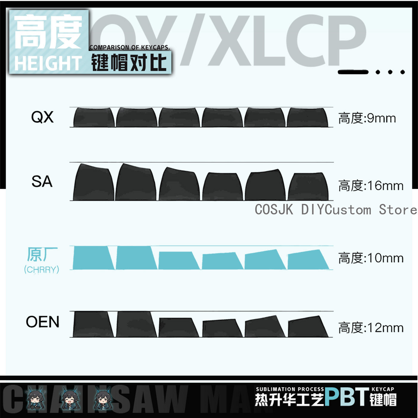 122 Tuşları Anime Chen Qianyu  - Mechanical Keyboard incelemesi ve fiyatı