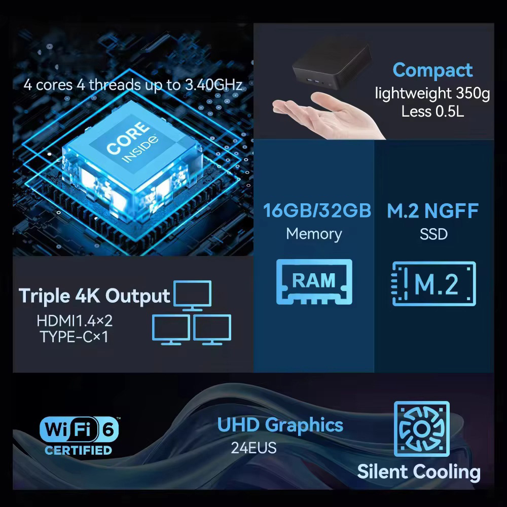 2026 Intel N150 Mini PC Taşına - Pc Gaming Sultan incelemesi ve fiyatı
