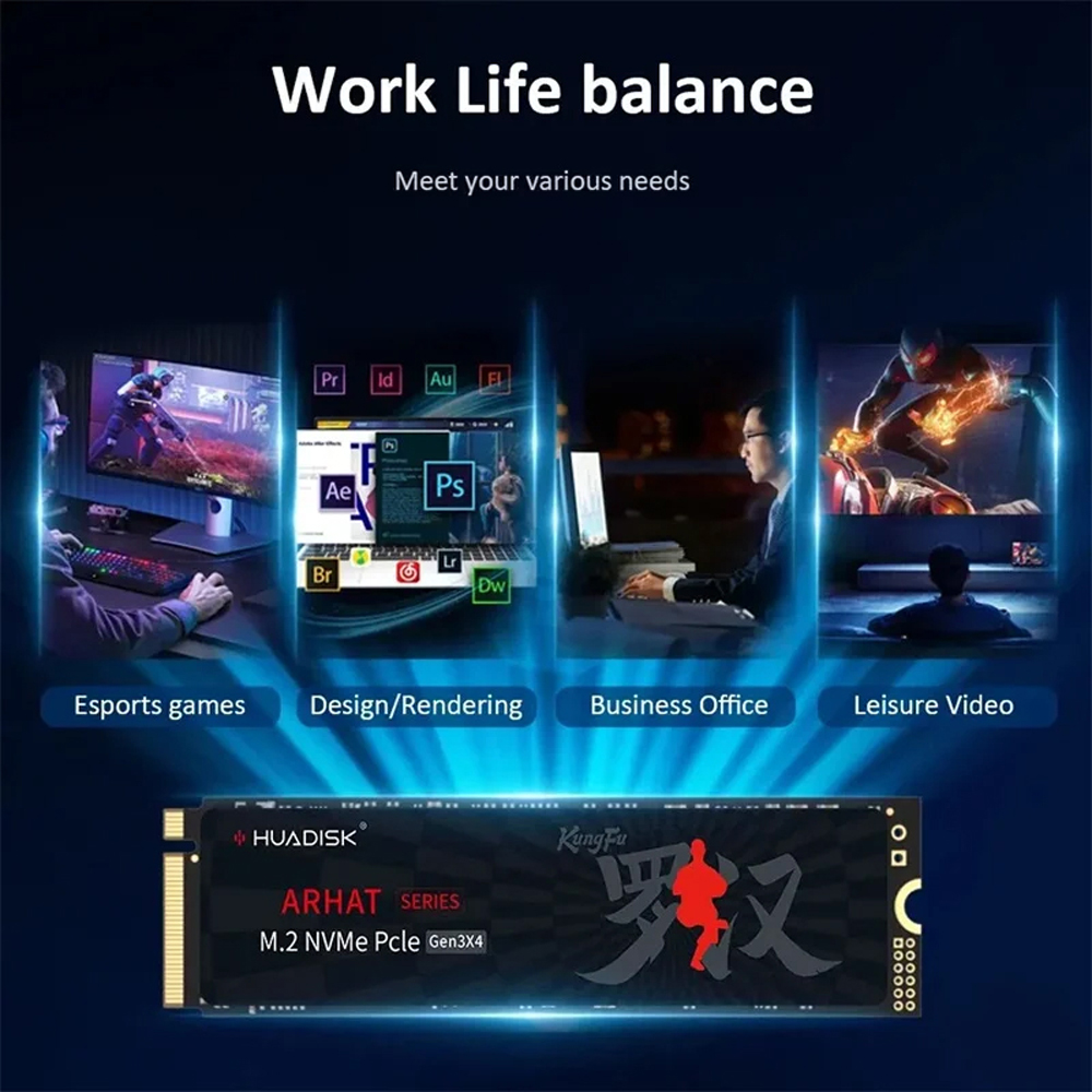 Huadisk SSD NVMe M2 1 TB 512 G - Pc Gaming Second incelemesi ve fiyatı