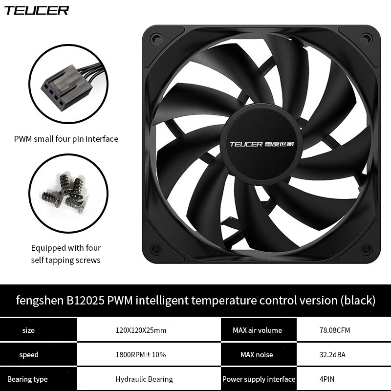 TEUCER PC bilgisayar kasası Fa - Pc Case Fan incelemesi ve fiyatı
