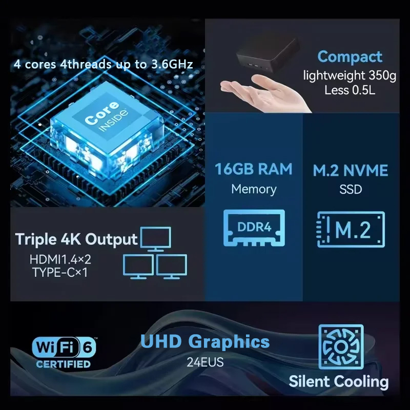 2026 Mini PC Intel Core I9 109 - Pc Gaming Second incelemesi ve fiyatı