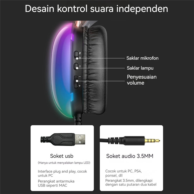 RGB Dinamik Aydınlatmalı PC iç - Pc Gaming Rgb incelemesi ve fiyatı