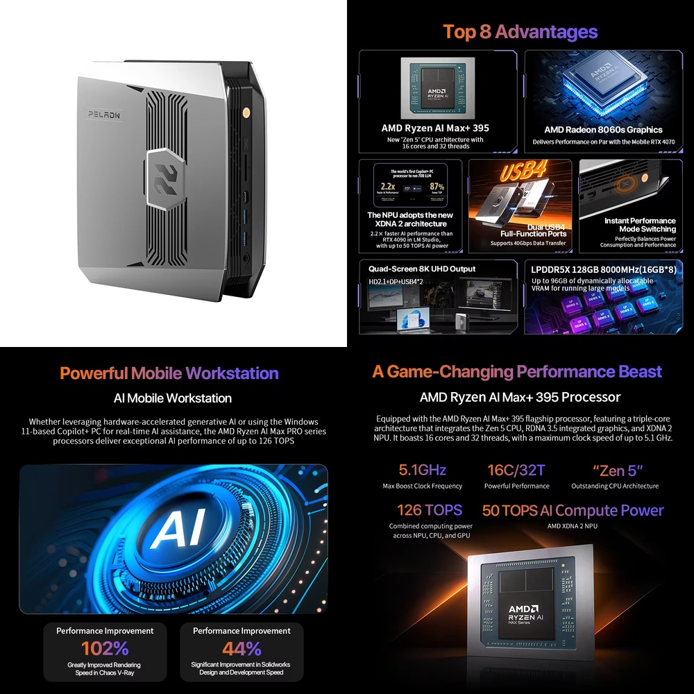 OpenClaw Ryzen AI Max+ 395 Min - Pc Gaming Desktop incelemesi ve fiyatı