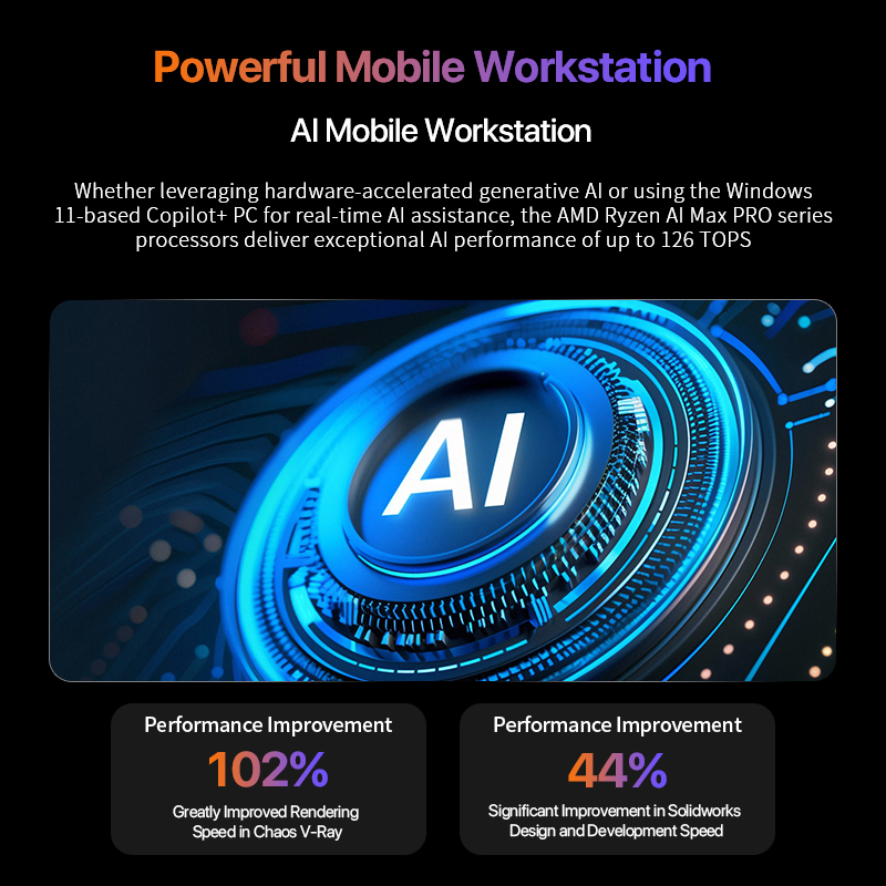 OpenClaw Ryzen AI Max+ 395 Min - Pc Gaming Desktop incelemesi ve fiyatı