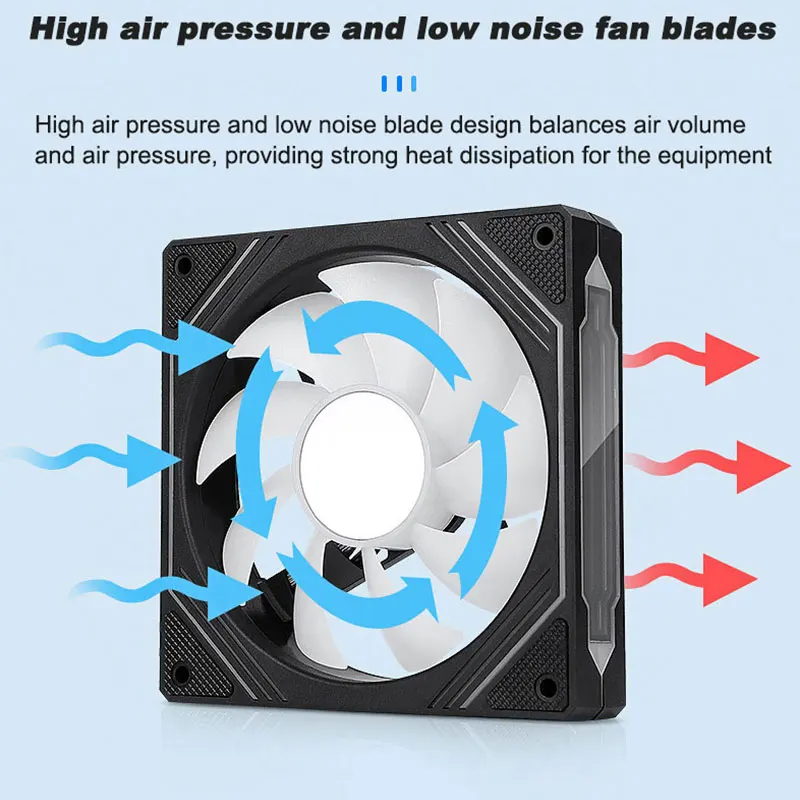 UPSIREN PF-14 PRISM 4PRO Bilgi - Pc Case Fan incelemesi ve fiyatı