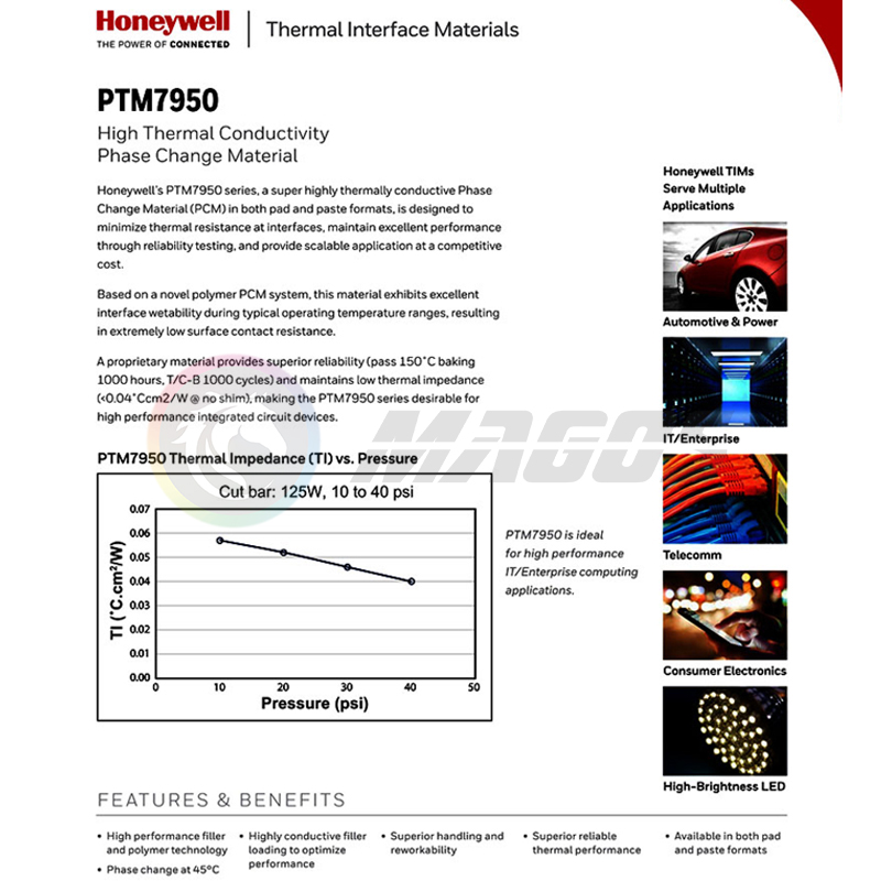 Honeywell PTM7950 faz değişim  - Laptop Cooling Pad incelemesi ve fiyatı